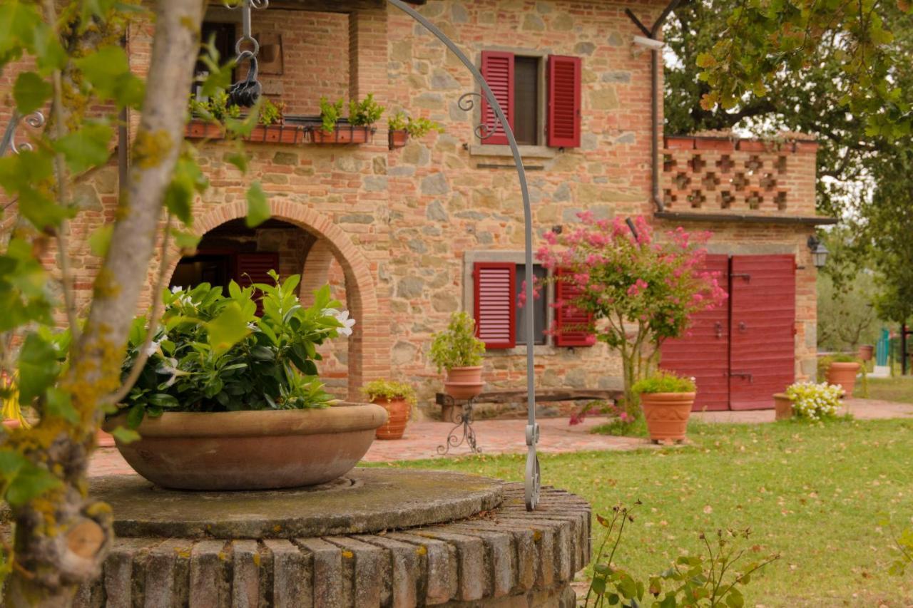 哥尔顿 La Vecchia Fornace旅馆 外观 照片